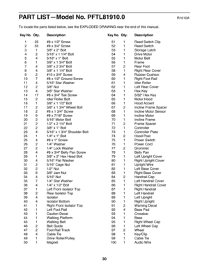 Page 303\f
PART LIST—M odelNo.PFTL8191\f.\fR1\f1\fA
To locat ethe part slisted below \bsee theEXPLODED DRAWINGnear the end ofthis manu al.
Key No.Qty. Descript ionKe yNo .Qty . Descri ption
1 25 #8x1/2" Screw
2 55 #8x3/4" Screw
31 3/8" x2" Bolt
42 5/16 "x 1 1/4" Bolt
54 5/16 "x 1" Bolt
61 3/8" x1 3/4" Bolt
74 3/8" x2 3/4" Bolt
84 3/8" x1 1/4" Bolt
92 #1\fx3/4" Scre w
1\f 7 #8x1/2" Grou ndScre w
11 4 5/16 "Star Washer
12 2 3/8" Nu t
13 4...