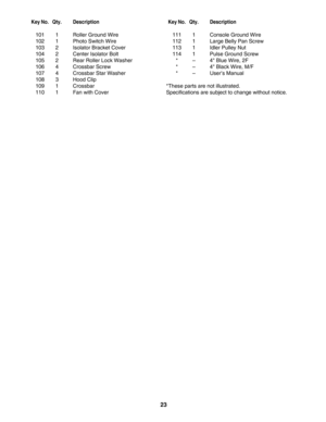Page 2323
Key No. Qty. Description Key No. Qty. Description
101 1 Roller Ground Wire
102 1 Photo Switch Wire
103 2 Isolator Bracket Cover
104 2 Center Isolator Bolt
105 2 Rear Roller Lock Washer
106 4 Crossbar Screw
107 4 Crossbar Star Washer
108 3 Hood Clip
109 1 Crossbar
110 1 Fan with Cover111 1 Console Ground Wire
112 1 Large Belly Pan Screw
113 1 Idler Pulley Nut
114 1 Pulse Ground Screw
* – 4 Blue Wire, 2F
*– 4 Black Wire, M/F
* – User’s Manual
*These parts are not illustrated. 
Specifications are subject...