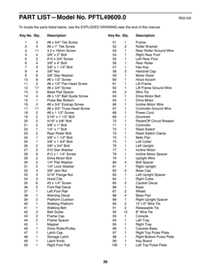 Page 2626
PART LIST—M odelNo.PFTL49609.0R\f31\fA
To locat ethe part slisted below \bsee theEXPLODED DRAWINGnear the end ofthis manu al.
KeyNo. Qty. Descr iption Key No. Qty. Description
15 #8x3/4" TekScrew
24 #8x1" Tek Screw
311 4.2x16m mScr ew
44 3/8" x2" Bolt
52 #1\fx3/4" Scre w
64 3/8" x4" Bolt
74 3/8" x1 1/4" Bolt
84 3/8" Nu t
98 3/8" Sta rWa sher
1\f 8 #8x1/2" Screw
11 2 #8x1/2" Pan Head Scre w
12 17 #8x3/4" Screw
13 2 Base Pad Spacer
14 4 #8x1/2"...