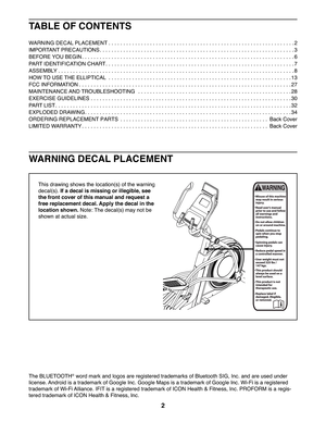Page 22
This drawing shows the location(s) of the warning 
decal(s). If a decal is missing or illegible, see 
the front cover of this manual and request a 
free replacement decal. Apply the decal in the 
location shown. Note: The decal(s) may not be 
shown at actual size.
TABLE OF CONTENTS
WA R N I N G   D E C A L  P L A C E M E N T
WARNING DECAL PLACEMENT . . . . . . . . . . . . . . . . . . . . . . . . . . . . . . . . . . . . . . . . . . . . . . . . . . . . . . . . . . . . . . . 2
IMPORTANT PRECAUTIONS . . ....