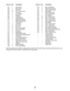 Page 3333
 101  1  Idler Screw
 102  7  M8 Locknut
 103  2  Pedal Pin
 104  72  M4 x 16mm Screw
 105  1  Lift Frame
 106  1  Small Roller
 107  4  Standoff
 108  1  Pulse Wire
 109  4   Nylon Bushing
 110  1  Main Wire Harness
 111  1  Right Pedal Handle
 112  1  Power Cord
 113  1  Drive Belt
 114  2  M12 I-bolt
 115  2  M12 Nut
 116  6  M4 x 22mm Screw
 117  4  M10 x 54mm Bolt
 118  2  M10 Nut
 119  2  M8 Washer
 120  2  M8 Shoulder Screw
 121  1  Right Upper Saddle Bracket
 122  1  Stop Plate
 123  1...