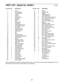 Page 2121
11Frame
\f1 Rea rStabi lizer
31 FrontStab ilizer
41 Upr ight
51 Con sole
61 Sea tCar riage
71 Pul se Bar
81 Bac krest
91 Sea t
10 1Rig ht Shie ld
11 1Left Shiel d
1\f 1Rig ht Stabil izerCove r
13 1Left Sta bilizer Cover
14 1TopShi eld
15 1PulseBarCover
16 1EddyM echani sm
17 1Pulley/Crank
18 1Belt
19 1Idle r
\f0 1Resi stance Motor
\f1 1Crank Bearing Assembly
\f\f 1FlywheelAxle
\f3 1Cla mp
\f4 1Ree dSwi tch/Wire
\f5 1AdjustmentHandle
\f6 1SeatLock
\f7 1SeatLock Bracket
\f8 1Rig ht Ha ndle bar
\f9 1Left...