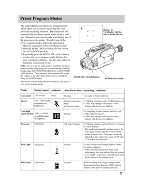 Page 29Preset Program Modes
27
The camcorder has several preset program modes
which allow you to select a mode that fits your
particular recording situation.  The camcorder will
automatically set shutter speed, white balance, and
iris.  Manual or auto-focus can be used during any of
the preset program modes.  To select one of the
preset program modes, follow the steps below.
1.Place the camcorder in the record-pause mode.
2.Slide the AUTO LOCKswitch to the left (out of
the AUTOLOCKposition).
3.Repeatedly press...