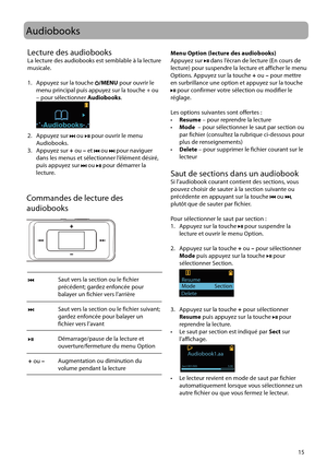 Page 65
15
Audiobooks
Lecture des audiobooksLa lecture des audiobooks est semblable à la lecture 
musicale.
1.   Appuyez sur la touche 
/MENU pour ouvrir le 
menu principal puis appuyez sur la touche + ou 
– pour sélectionner  Audiobooks.
 
Audiobooks
2. Appuyez sur  ou  pour ouvrir le menu 
Audiobooks. 
3. Appuyez sur  + ou  – et 
 ou  pour naviguer 
dans les menus et sélectionner l’élément désiré, 
puis appuyez sur 
 ou  pour démarrer la 
lecture.
Commandes de lecture des 
audiobooks
Saut vers la section ou...