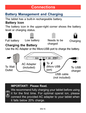 Page 16                                                                    EN-1\
5
The tablet has a built-in rechargeable battery.
Battery Icon
The battery icon in the upper-right corner shows the battery level or charging status.
Charging the Battery
Use the AC Adapter or the Micro-USB port to charge the battery.
Battery Management and Charging  
   
Full battery Low battery  Needs to be 
chargedCharging 
Connections
AC Adapter
(included) 
To Wall 
Outlet To USB 
charger
USB cable
(not included) 
To   
(Micro...