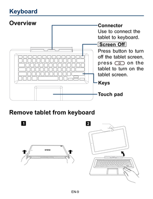 Page 10                                                                    EN-9\
Keyboard
OverviewConnector
Use to connect the 
tablet to keyboard.
Press button to turn 
off the tablet screen, 
press 
 on the 
tablet to turn on the 
tablet screen.
Touch pad Keys
Remove tablet from keyboard
Screen Off 