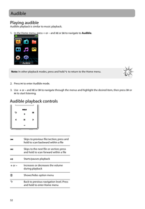 Page 3332
Audible
Audible playback controlsPlaying audible
Audible playback is similar to music playback.
1.  In the Home menu, press + or – and 
 or  to navigate to Audible.
 
2. Press   to enter Audible mode.
3. Use   + or – and 
 or  to navigate through the menus and highlight the desired item, then press  or  to start listening.
Skips to previous file/section; press and 
hold to scan backward within a file
Skips to the next file or section; press 
and hold to scan forward within a file
Starts/pauses...