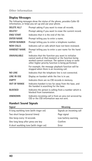 Page 400 
Display Messages
The following messages show the status of the phone, provides Caller ID 
information, or helps you set up and use your phone.
DELETE ALL? Pr
 ompt asking if you want to erase all records.
DELETE? 
  Prompt asking if you want to erase the current record. 
END/ START  Indicates that it is the end of the list.
ENTER NAME  Pr
 ompt telling you to enter a name.
ENTER NUMBER  Pr
 ompt telling you to enter a telephone number.
NEW CALLS  Indicates call or calls which have not been r...