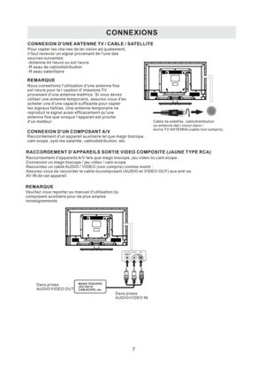 Page 34C O N N E X I O N S
C O N N E X I O N D  U N E A N T E N N E T V / C A B L E / S AT E L L I T E
P o u r c a p t e r l e s c h a n e s d e t e l v i s i o n a d q u a t e m e n t ,
i l f a u t r e c e v o i r u n s i g n a l p r o v e n a n t d e l  u n e d e s
s o u r c e s s u i v a n t e s :
- A n t e n n e i n t r i e u r e o u e x t r i e u r e
- R s e a u d e c a b l o d i s t r i b u t i o n
- R s e a u s a t e l l i t a i r e
N o u s c o n s e i l l o n s l  u t i l i s a t i o n d  u n e a n t e...