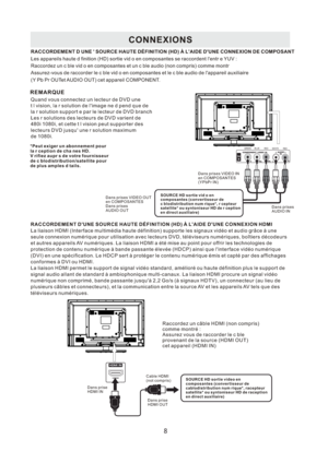 Page 35C O N N E X I O N S
RACCORDEMENT D UNE  SOURCE HAUTE D