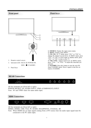 Page 8-7-INSTALLATION
Front panel 
 1:    Remote control sensor.
 2:    Indicator LED:  BLUE       POWER ON.
                                     RED          STANDBY.
 3:    P
 anel keysPanel keys123030
VOLCHYPbPrCCMTSVGA
DTVSTRENGTHTVAVHDMIEPGCH LISTFAVTVDISPLAYS.MP.M3
REAR Connections
SIDE ConnectionsAll the terminals are (from left to right):
HDMI1, HDMI2, USB, VGA, PC AUDIO, HEADPHONE, COAXIAL, RF.
Note:  When HDMI has an input signal coming from a DVI source then the audio input signal must be...