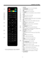 Page 12-11-REMOTE CONTROL1:   POWER
      
VOLCHYPbPrCCMTSVGA
DTVSTRENGTHTVAVHDMIEPGCH LISTFAV
TVDISPLAYS.MP.M
14
13
10
12
11
1518
2019
25
26
2
4
5
6
7
24
23
21
22
16
17
27
38
91Universal Remote Code: 0X0707 