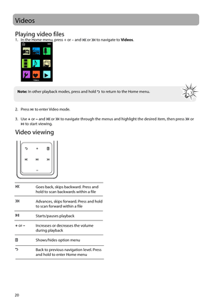 Page 2120
Playing video files1.  In the Home menu, press + or – and  or  to navigate to Videos.
 
2. Press   to enter Video mode.
3. Use  + or – and 
 or  to navigate through the menus and highlight the desired item, then press  or  to start viewing.
Videos
Video viewing
Goes back, skips backward. Press and 
hold to scan backwards within a file
Advances, skips forward. Press and hold 
to scan forward within a file
Starts/pauses playback 
Increases or decreases the volume 
during playback
Shows/hides option...