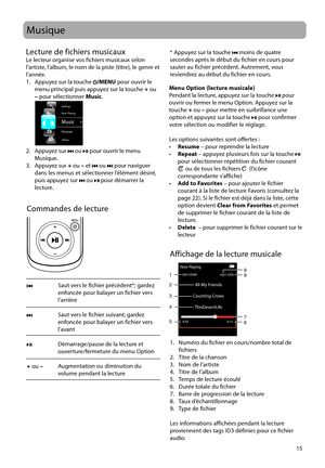 Page 73
15
Lecture de fichiers musicauxLe lecteur organise vos fichiers musicaux selon 
l’artiste, l’album, le nom de la piste (titre), le genre et 
l’année.
1.   Appuyez sur la touche 
/MENU pour ouvrir le 
menu principal puis appuyez sur la touche  + ou 
–  pour sélectionner  Music.
 
Music
Pictures
Videos Settings
Now Playing
2. Appuyez sur  ou  pour ouvrir le menu 
Musique. 
3. Appuyez sur  + ou  – et 
 ou  pour naviguer 
dans les menus et sélectionner l’élément désiré, 
puis appuyez sur 
 ou  pour démarrer...