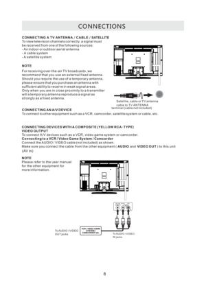 Page 11CO N N E C T I O N SCO N N E C TI N G A T V A N T E N N A / C A B L E / 
S    A  TELLITE
To  v i e w t e l e v i s i o n  c h a n n e l s c o r r e c t l y, a s i g n a l m u s t
b e  re c e i ve d  f ro m  o n e o f t h e f o l l o w i n g s o u r c e s:
- A n i n d o o r o r o u t d o o r a e r i a l a n t e n n a
- A c a b le s y s te m
- A  s a t e l l i te  s y s t e m
F o r  re c e i v i n g  o ve r-t h e -a i r  TV b r oa d c a s t s , we
re c o m m e n d t h at y o u u s e an e x te r n a l f i...