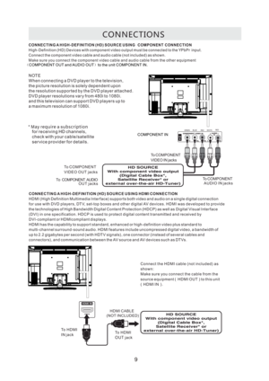 Page 12CO N N E C T I O N S
CO N N E C T I N G A H I G H - D E F I N I T I O N ( H D ) S O U RC E U S I N GCO N N E C T I O N
N OT E C O M P O N E N T
H i g h -D e f i n i t i o n  ( H D ) D e v i c e s w i t h c o m p o n e n t v i d e o o u t p u t m u s t b e c o n n e c t e d to t h e Y i n p u t.
C o n n e c t  t h e c o m p o n e n t v i d e o c a b l e a n d a u d i o c a b l e ( n o t i n c l u d e d ) a s s h o w n .
M a ke su re yo u c o n n e c t t he c o m p o n e n t v i de o c a b l e a n d a u d...