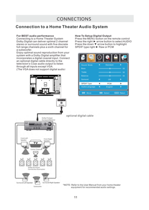 Page 14CO N N E C T I O N SS e tu p
12
6
Ti m e S o u n d M o d e
B a s s
Tr eble
B a l a n c e
Surround S t a n d a r d
M o v e
S e l e c t                      Return M E N U 5 0
5 0
5 0
O f fP i ct u r eAudio
A u d i o
 L a n g u a g e E n g l is h
S P D I F T y p e P C M
C o n n e c t i o n t o a H o m e T h e a t e r A u d i o S y s t e m
F o r B E S T a u d i o p e r f o r m a n c e
C o n n e c t i n g t o a H o m e T h e a t e r S y s t e m
D o l b y D i g i t a l c a n d e l i v e r o p t i m a l 2 c h...