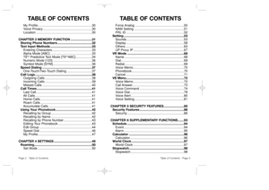Page 3TABLE OF CONTENTS 
TABLE OF CONTENTS
Force Analog .......................................................50
NAM Setting ........................................................51
PRL ID .................................................................52
Setting ....................................................................53
Sounds.................................................................53
Display .................................................................58
Others...