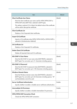 Page 119ItemDefaultClient Certificate User NameEnter the client certificate user name used for WPA/WPA2-EAP orWPA2-EAP when [EAP-TLS] is selected in [EAP Type].
This setting is optional. If it is blank, the default value of the certificate
will be used to decrypt the certificate.(blank)Client Certificate List
Displays a list of imported client certificates.-Import CA CertificateImports a CA certificate when [WPA/WPA2-EAP] or [WPA2-EAP] is
selected in [Authentication Method].-CA Certificate List
Displays a list...