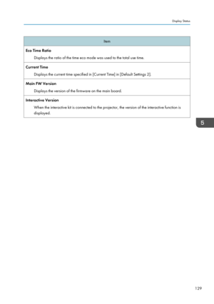 Page 131ItemEco Time RatioDisplays the ratio of the time eco mode was used to the total use time.Current TimeDisplays the current time specified in [Current Time] in [Default Settings 2].Main FW VersionDisplays the version of the firmware on the main board.Interactive VersionWhen the interactive kit is connected to the projector, the version of the interactive function is
displayed.Display Status
129  