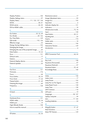 Page 182Display Position................................................... 100
Display Settings menu ........................................... 97
Display Status ............................ 111, 120, 127, 128
DLNA ............................................................... 80, 81
DLNA server .................................................... 82, 83
DVI-to-HDMI cable ............................................... 33
E
Eco button ................................................. 20, 22, 49
Eco...