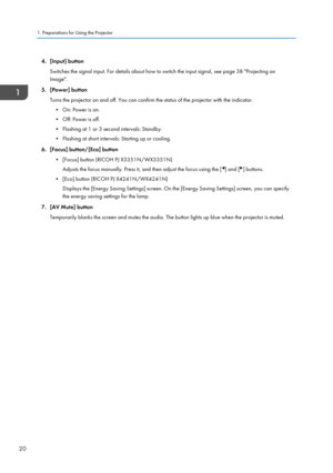 Page 224. [Input] buttonSwitches the signal input. For details about how to switch the input signal, see page 38 "Projecting an
Image".
5. [Power] button Turns the projector on and off. You can confirm the status of the projector with the indicator.• On: Power is on.
• Off: Power is off.
• Flashing at 1 or 3 second intervals: Standby.
• Flashing at short intervals: Starting up or cooling.
6. [Focus] button/[Eco] button • [Focus] button (RICOH PJ X3351N/WX3351N)Adjusts the focus manually. Press it, and...