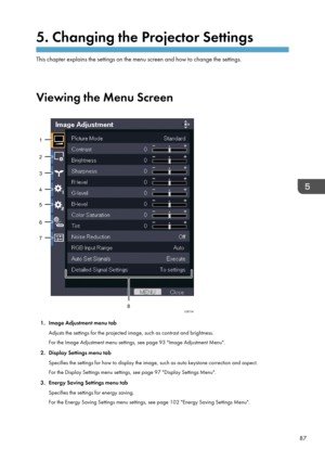 Page 895. Changing the Projector Settings
This chapter explains the settings on the menu screen and how to change the settings.
Viewing the Menu Screen
1. Image Adjustment menu tab Adjusts the settings for the projected image, such as contrast and brightness.For the Image Adjustment menu settings, see page 93 "Image Adjustment Menu".
2. Display Settings menu tab Specifies the settings for how to display the image, such as auto keystone correction and aspect.For the Display Settings menu settings, see...