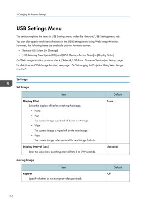 Page 112USB Settings Menu
This section explains the items in USB Settings menu under the Network/USB Settings menu tab.
You can also specify and check the items in the USB Settings menu using Web Image Monitor.
However, the following items are available only on the menu screen.
• [Remove USB Mem.] in [Settings]
• [USB Memory Free Space (KB)] and [USB Memory Access Status] in [Display Status]
On Web Image Monitor, you can check [Network/USB Func. Firmware Version] on the top page.
For details about Web Image...