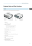 Page 19Projector Parts and Their FunctionsExterior
The illustrations below depict the RICOH PJ X3351N/WX3351N.
1. Lamp cover Remove to replace the lamp.
2. Zoom lever/Focus lever • Zoom lever (RICOH PJ X3351N/WX3351N)Adjusts the size of the projected image.
• Focus lever (RICOH PJ X4241N/WX4241N) Adjusts the focus of the projected image.
3. Illuminance sensor Measures the brightness of the projecting location.
4. Control panel See page 19 "Control Panel".
5. AC In socket For connecting the power cord...