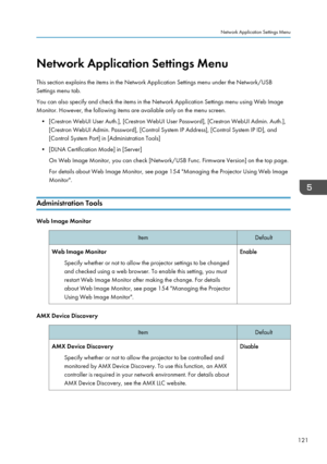 Page 123Network Application Settings Menu
This section explains the items in the Network Application Settings menu under the Network/USB
Settings menu tab.
You can also specify and check the items in the Network Application Settings menu using Web Image
Monitor. However, the following items are available only on the menu screen.
• [Crestron WebUI User Auth.], [Crestron WebUI User Password], [Crestron WebUI Admin. Auth.], [Crestron WebUI Admin. Password], [Control System IP Address], [Control System IP ID], and...