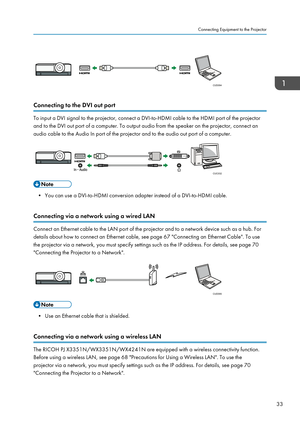 Page 35Connecting to the DVI out port
To input a DVI signal to the projector, connect a DVI-to-HDMI cable to the HDMI port of the projectorand to the DVI out port of a computer. To output audio from the speaker on the projector, connect an
audio cable to the Audio In port of the projector and to the audio out port of a computer.
• You can use a DVI-to-HDMI conversion adapter instead of a DVI-to-HDMI cable.
Connecting via a network using a wired LAN
Connect an Ethernet cable to the LAN port of the projector and...