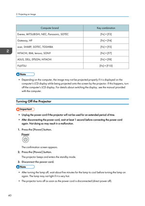 Page 42Computer brandKey combinationEverex, MITSUBISHI, NEC, Panasonic, SOTEC[Fn] + [F3]Gateway, HP[Fn] + [F4]acer, SHARP, SOTEC, TOSHIBA[Fn] + [F5]HITACHI, IBM, lenovo, SONY[Fn] + [F7]ASUS, DELL, EPSON, HITACHI[Fn] + [F8]FUJITSU[Fn] + [F10]
• Depending on the computer, the image may not be projected properly if it is displayed on thecomputer's LCD display while being projected onto the screen by the projector. If this happens, turn
off the computer's LCD display. For details about switching the...