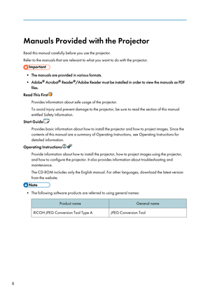 Page 10Manuals Provided with the Projector
Read this manual carefully before you use the projector.
Refer to the manuals that are relevant to what you want to do with the projector.
• The manuals are provided in various formats.
• Adobe ®
 Acrobat ®
 Reader ®
/Adobe Reader must be installed in order to view the manuals as PDF
files.
Read This First
Provides information about safe usage of the projector.
To avoid injury and prevent damage to the projector, be sure to read the section of this manual
entitled...