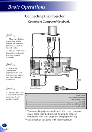 Page 3028
Connecting the Projector
Connect to Computer/Notebook
E62405SP
R	Due to the difference in applications for each 
country, some regions may have different accessories.
Note
		To ensure the projector works well with your computer, 
please make sure the timing of the display mode is 
compatible with your projector. (See pages 59 ~ 63)
		Use the cables that come with the projector. (*)
1.........................................................................\...