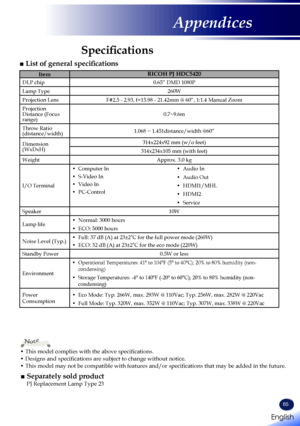 Page 6765
Specifications
■ List of general specifications
ItemRICOH PJ HDC5420
DLP chip0.65” DMD 1080P
Lamp Type260W
Projection LensF#2.5 - 2.93, f=15.98 - 21.42mm @ 60”, 1:1.4 Manual Zoom
Projection Distance (Focus range)0.7~9.6m
Throw Ratio  (distance/width)1.068 ~ 1.451distance/width @60”
Dimension  (WxDxH)314x224x92 mm (w/o feet)
314x234x105 mm (with feet)
WeightApprox. 3.0 kg
I/O Terminal
• Computer In
• S-Video In
• Video In
• PC-Control
• Audio In
• Audio Out
• HDMI1/MHL
• HDMI2
• Service
Speaker10W
Lamp...