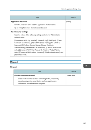 Page 139Item
Default
Application Password Enter the password to be used for Application Authentication.
Up to 32 alphanumeric characters can be used. (blank)
Reset Security Settings Reset the values of the following settings protected by Administrator
Authentication:
[Transmission WEP Key Number], [Network Key], [EAP Type], [Client
Certificate User Name], [MS-CHAP v2 User Name], [MS-CHAP v2
Password], [Windows Domain Name], [Server Certificate
Authentication], [Intermediate CA Permission], [Crestron WebUI User...