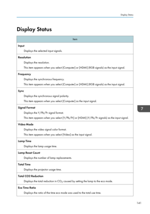 Page 143Display Status
Item
Input Displays the selected input signals.
Resolution Displays the resolution.
This item appears when you select [Computer] or [HDMI] (RGB signals) as the input signal.
Frequency Displays the synchronous frequency.
This item appears when you select [Computer] or [HDMI] (RGB signals) as the input signal.
Sync Displays the synchronous signal polarity.
This item appears when you select [Computer] as the input signal.
Signal Format Displays the Y/Pb/Pr signal format.
This item appears...