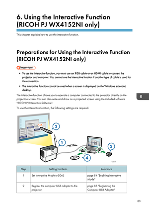 Page 856. Using the Interactive Function
(RICOH PJ WX4152NI only)
This chapter explains how to use the interactive function.
Preparations for Using the Interactive Function
(RICOH PJ WX4152NI only)
• To use the interactive function, you must use an RGB cable or an HDMI cable to connect the
projector and computer. You cannot use the interactive function if another type of cable is used for
the connection.
• The interactive function cannot be used when a screen is displayed on the Windows extended desktop.
The...