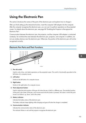 Page 95Using the Electronic Pen
This section introduces the names of the parts of the electronic pen and explains how to charge it.
After you finish setting up the interactive function, insert the computer USB adapter into the computer.
After the computer recognizes the electronic pen, you can use it to perform operations on the projected
screen. For details about the electronic pen, see page 88 "Enabling the Projector to Recognize the
Electronic Pen".
Communication between the electronic pen, the...