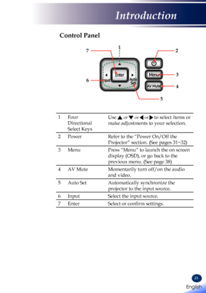 Page 2523
Control Panel
1Four  
Directional 
Select Keys
Use  or  or  or  to select items or 
make adjustments to your selection.
2PowerRefer to the “Power On/Off the 
Projector” section. (See pages 31~32)
3MenuPress “Menu” to launch the on screen 
display (OSD), or go back to the 
previous menu. (See page 38)
4AV MuteMomentarily turn off/on the audio 
and video.
5Auto SetAutomatically synchronize the 
projector to the input source.
6InputSelect the input source.
7EnterSelect or confirm settings.
4
2
6
3
1
5
7...