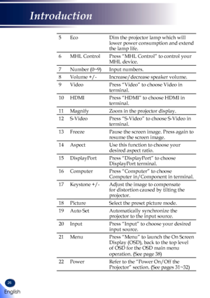 Page 2826
5EcoDim the projector lamp which will 
lower power consumption and extend 
the lamp life. 
6MHL ControlPress “MHL Control” to control your 
MHL device.
7Number (0~9)Input numbers.
8Volume +/-Increase/decrease speaker volume.
9VideoPress “Video” to choose Video in 
terminal.
10HDMIPress “HDMI” to choose HDMI in 
terminal.
11MagnifyZoom in the projector display.
12S-VideoPress “S-Video” to choose S-Video in 
terminal.
13FreezePause the screen image. Press again to 
resume the screen image.
14AspectUse...