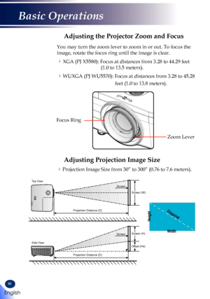 Page 3836
Focus Ring
Adjusting the Projector Zoom and Focus
You may turn the zoom lever to zoom in or out. To focus the 
image, rotate the focus ring until the image is clear. 
XGA (PJ X5580): Focus at distances from 3.28 to 44.29 feet 
(1.0 to 13.5 meters).
WUXGA (PJ WU5570): Focus at distances from 3.28 to 45.28 
feet (1.0 to 13.8 meters).
Adjusting Projection Image Size
Zoom Lever
Width
Height
Diagonal
Top View
Side ViewProjection Distance (D) Screen Screen
Screen (H)
Offset (Hd)
Projection Distance (D)...