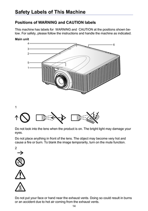 Page 1414
Safety Labels of This Machine
Positions of WARNING and CAUTION labels
This machine has labels for  WARNING and  CAUTION at the positions shown be-
low. For safety, please follow the instructions and handle the machine as indicated.
Main unit
1
5
2
3
46
1
Do not look into the lens when the product is on. The bright light may damage your 
eyes.
Do not place anything in front of the lens. The object may become very hot and 
cause a fire or burn. To blank the image temporarily, turn on the mute function....