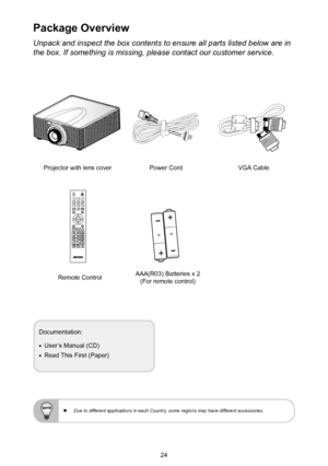 Page 2424
Power Cord
Unpack and inspect the box contents to ensure all parts listed below are\
 in 
the box. If something is missing, please contact our customer service.
Documentation:
 yUser’s Manual (CD)
 yRead This First (Paper)
Projector with lens cover
Package Overview
VGA Cable
Remote Control
ONOFF213546879
GammaBrightCont.PIP
0InfoModeAutoInput
MenuExit
Hot KeyAV MutePattern
FocusLens H
Lens V
Keystone H Keystone VZoom
Enter
AAAA
AAA(R03) Batteries x 2(For remote control)
  Due to different applications...