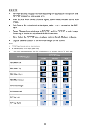 Page 6060
PIP/PBP
• PIP/PBP Enable: Toggle between displaying two sources at once (Main and 
PIP/PBP images) or one source only.
• Main Source: From the list of active inputs, select one to be used as the main 
image.
• Sub Source: From the list of active inputs, select one to be used as the PIP/
PBP.
• Swap: Change the main image to PIP/PBP, and the PIP/PBP to main image. 
Swapping is available only when PIP/PBP is enabled.
• Size: Select the PIP/PBP size. Available options: Small, Medium, or Large.
• Layout:...