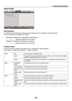 Page 120105
[MULTI SCREEN]
WHITE BALANCE
This adjusts the white balance for each projector when projecting using a combination of several projectors.
This can be adjusted when [MODE] is set to [ON].BRIGHTNESS W, BRIGHTNESS R, BRIGHTNESS G, BRIGHTNESS B
 ............................................. Adjusting the black color of the video.
CONTRAST W, CONTRAST R, CONTRAST G, CONTRAST B
 ............................................. Adjusting the white color of the video.
PICTURE SETTING
This sets the division...