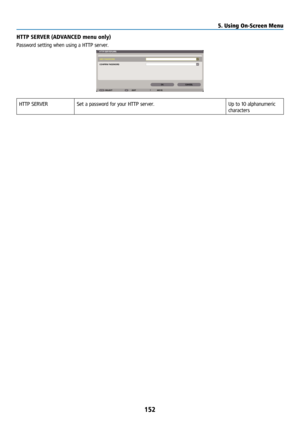 Page 167152
HTTP SERVER (ADVANCED menu only)
Password setting when using a HTTP server.
HTTP SERVERSet a password for your HTTP server. Up to 10 alphanumeric 
characters
5. Using On-Screen Menu  