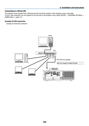 Page 181166
Connecting to a Wired LAN
The projector comes standard with a Ethernet port (RJ-45) which provides a LAN connection using a LAN cable. 
To use a LAN connection, you are required to set the LAN on the projector menu. Select [SETUP] → [NETWORK SETTINGS] → 
[WIRED LAN]. (→ page 121).
Example of LAN connection
Example of wired LAN connection
ServerHub
LAN cable (not supplied)
NOTE: Use a Category 5 or higher LAN cable.
6. Installation and Connections  