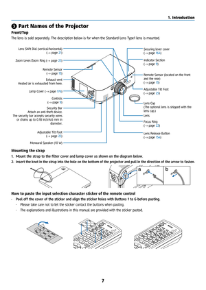 Page 227
❸ Part Names of the Projector
Front/Top
The lens is sold separately. The description below is for when the Standard Lens Type1 lens is mounted.
Controls
(→ page 9)
Lens Shift Dial (vertical/horizontal)
(→ page 21)
Lens Remote Sensor (located on the front 
and the rear)
(→ page 13)
Remote Sensor
(→ page 13)
Zoom Lever/Zoom Ring (→ page 25)
Lens Cap
(The optional lens is shipped with the 
lens cap.)
Focus Ring
(→ page 22) Adjustable Tilt Foot  
(→ page 25) Indicator Section
(→ page 9) Securing lever...