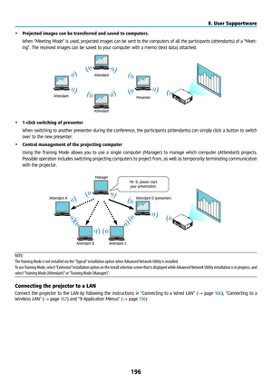 Page 211196
• Projected images can be transferred and saved to computers.
  When “Meeting Mode” is used, projected images can be sent to the computers of all the participants (attendants) of a “Meet-
ing”. The received images can be saved to your computer with a memo (text data) a\
ttached.
Presenter
Attendant
Attendant
Attendant
• 
1-click switching of presenter
  When switching to another presenter during the conference, the participants (attendants) can simply click a button to switch 
over to the new...